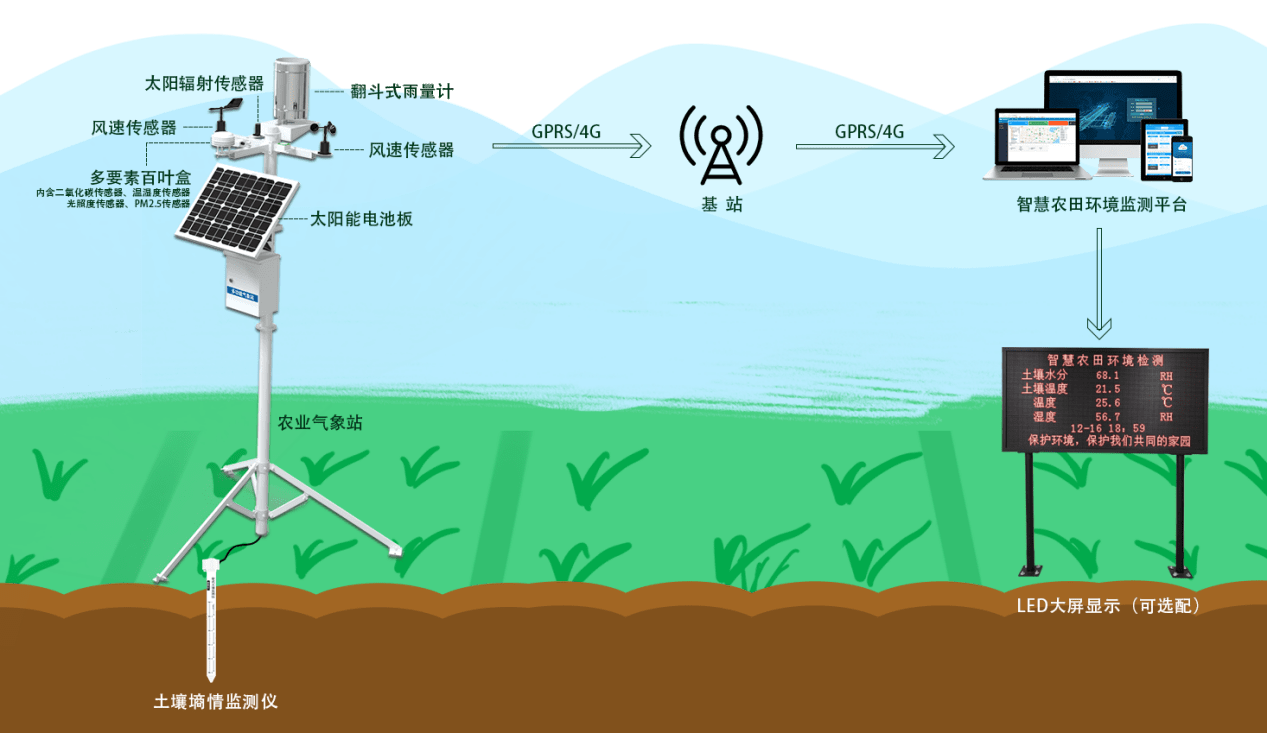 1682577320135970.png 1682577320135970.png